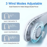 360° Bladeless Hanging Neck Fan
