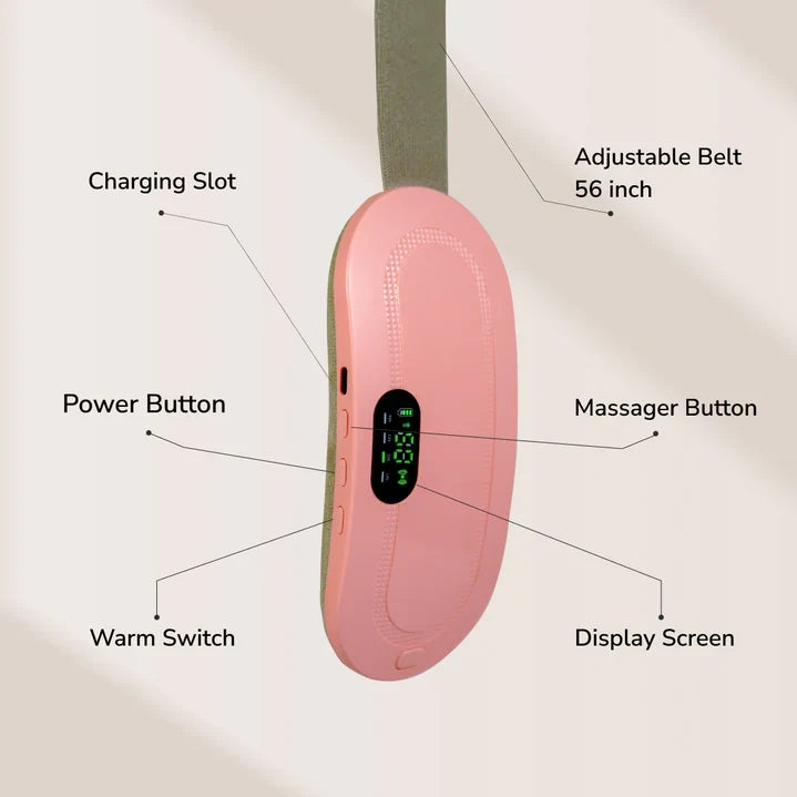 Wear the belt
